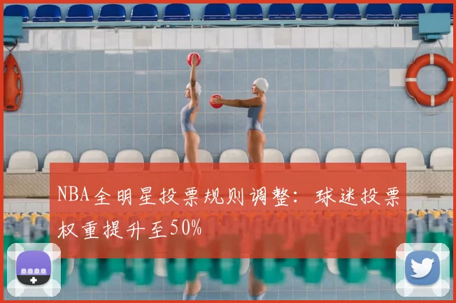 NBA全明星投票规则调整：球迷投票权重提升至50%
