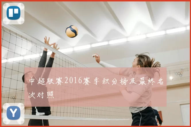 中超联赛2016赛季积分榜及最终名次对照